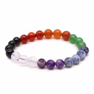 Bracciale Energetico – Pietre dei Chakra